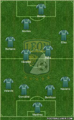 Club Deportivo León Formation 2015