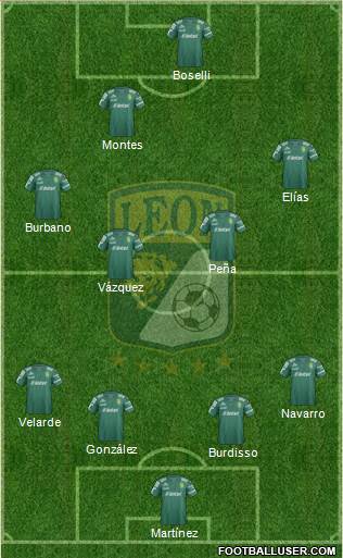 Club Deportivo León football formation