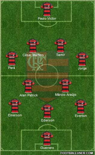 CR Flamengo Formation 2015