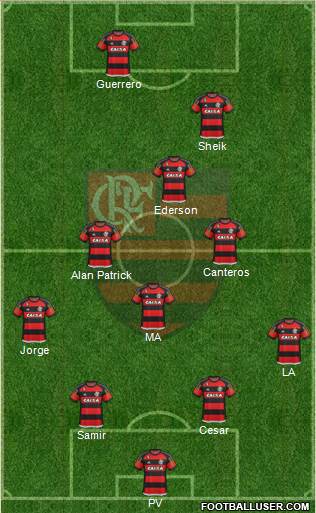 CR Flamengo Formation 2015