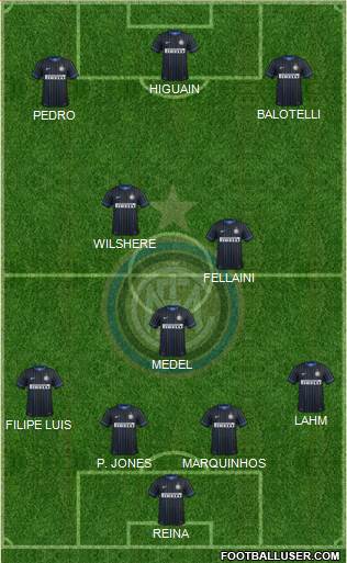 F.C. Internazionale Formation 2015