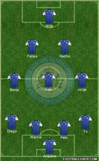 San Marino Formation 2015