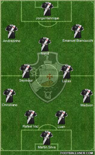 CR Vasco da Gama Formation 2015