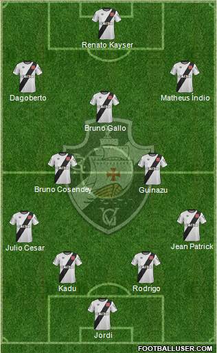 CR Vasco da Gama Formation 2015