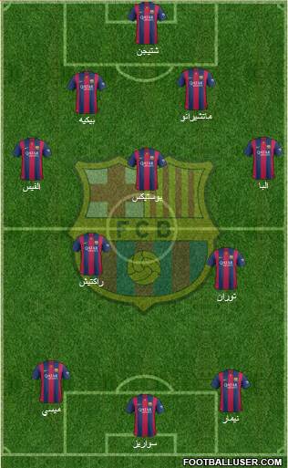 F.C. Barcelona Formation 2015