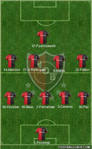 Newell's Old Boys Formation 2015