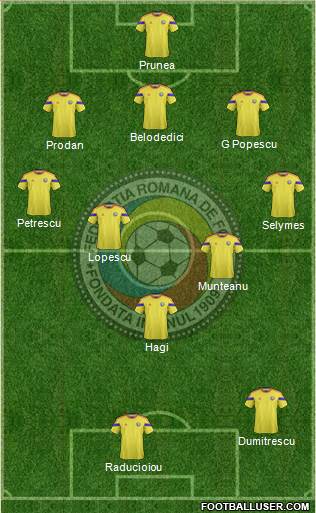 Romania Formation 2015