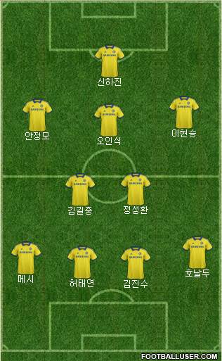 Chelsea Formation 2015