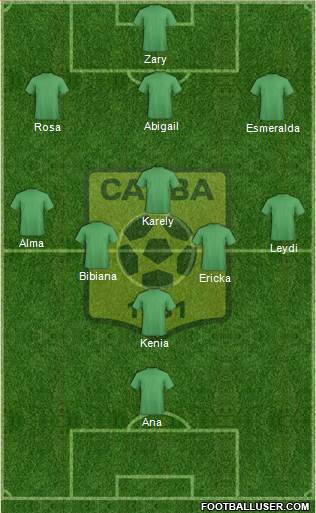 Chabab Ahly Bordj Bou Arréridj Formation 2015