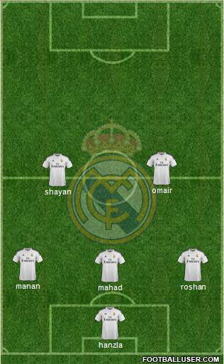 Real Madrid C.F. Formation 2015