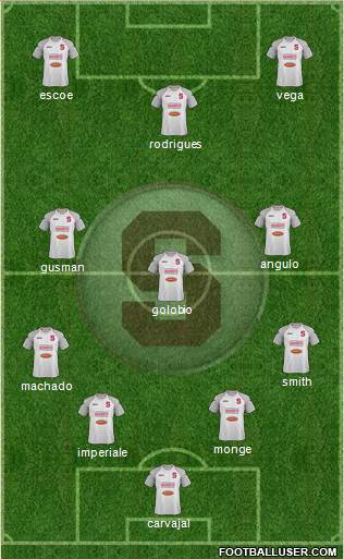 CD Saprissa Formation 2015