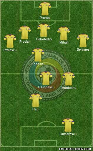 Romania Formation 2015
