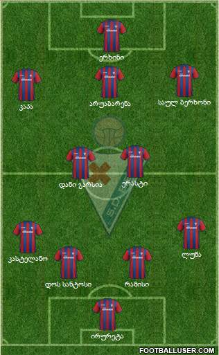S.D. Eibar S.A.D. Formation 2015