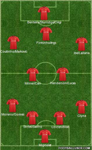 Liverpool Formation 2015