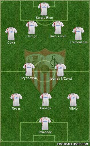 Sevilla F.C., S.A.D. Formation 2015