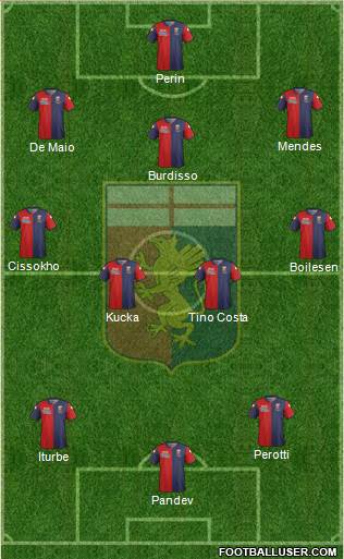 Genoa Formation 2015
