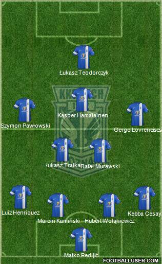 Lech Poznan Formation 2015