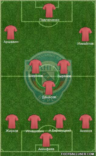 Avangard Kursk Formation 2015