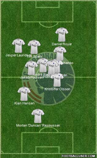 Football Club København Formation 2015