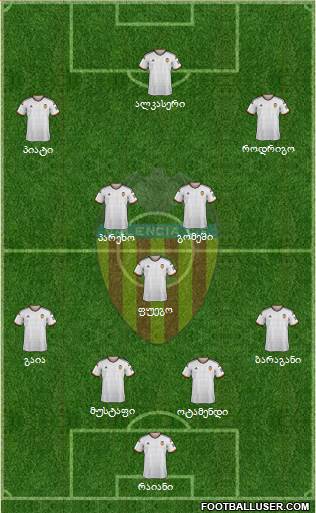 Valencia C.F., S.A.D. Formation 2015