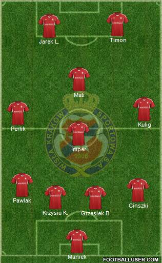 Wisla Krakow Formation 2015
