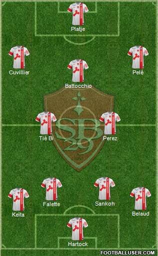 Stade Brestois 29 Formation 2015