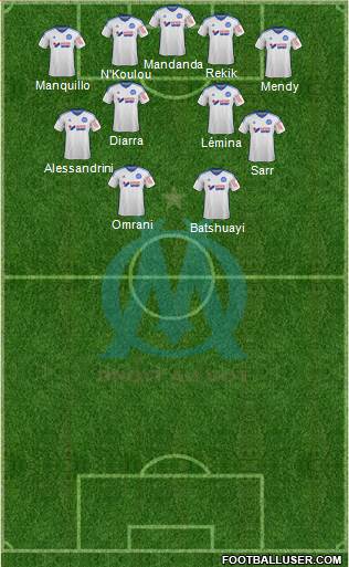 Olympique de Marseille Formation 2015
