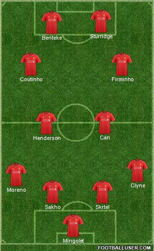 Liverpool Formation 2015