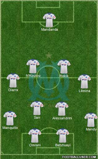 Olympique de Marseille Formation 2015