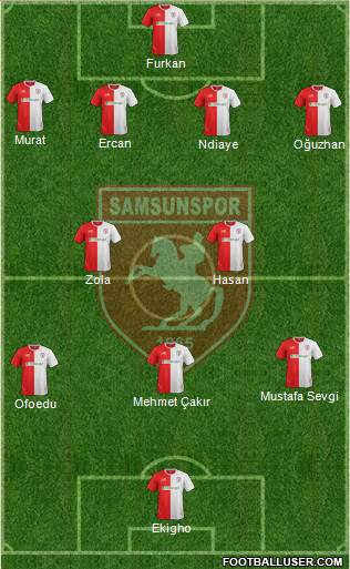 Samsunspor Formation 2015