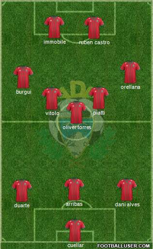 A.D. Alcorcón Formation 2015