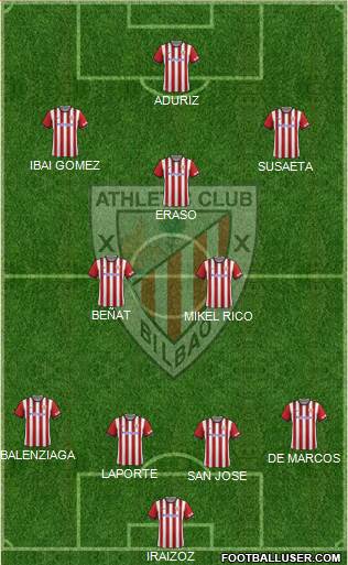 Athletic Club Formation 2015