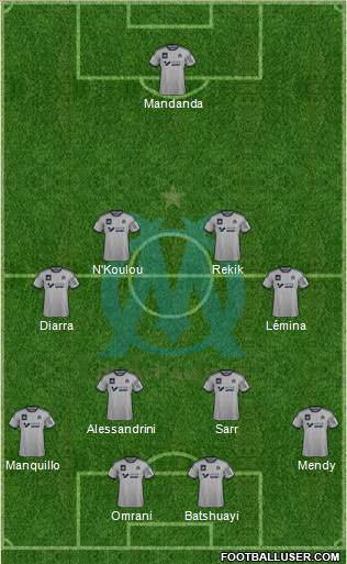 Olympique de Marseille Formation 2015