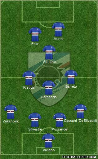 Sampdoria Formation 2015
