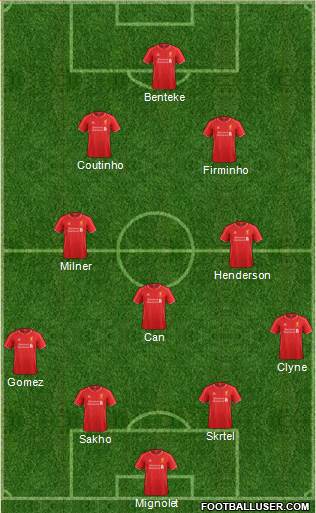 Liverpool Formation 2015