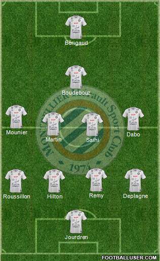 Montpellier Hérault Sport Club Formation 2015