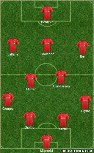 Liverpool Formation 2015