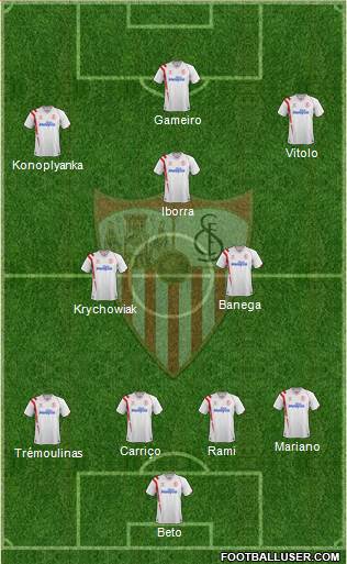Sevilla F.C., S.A.D. Formation 2015