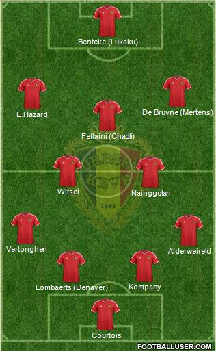 Belgium Formation 2015