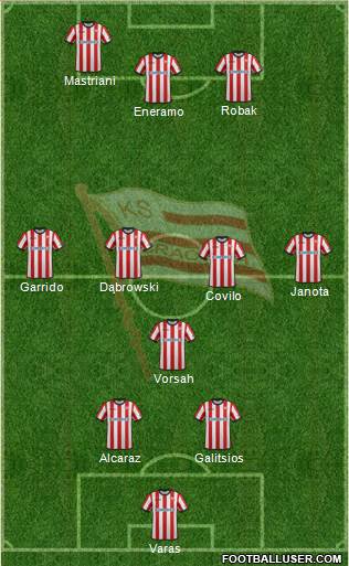 Cracovia Krakow Formation 2015
