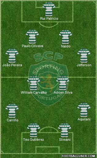 Sporting Clube de Portugal - SAD Formation 2015