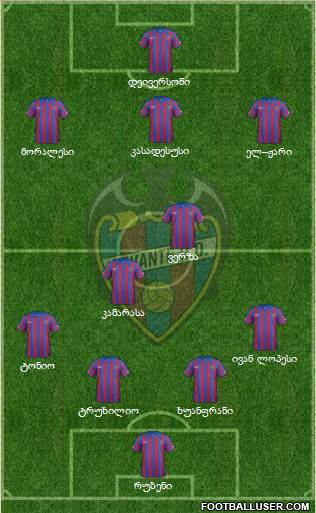 Levante U.D., S.A.D. Formation 2015