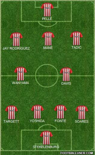 Southampton 4-2-3-1 football formation