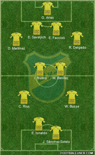 Defensa y Justicia Formation 2015