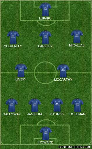 Everton 4-2-3-1 football formation