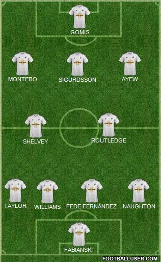 Swansea City 4-2-3-1 football formation