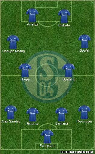 FC Schalke 04 Formation 2015
