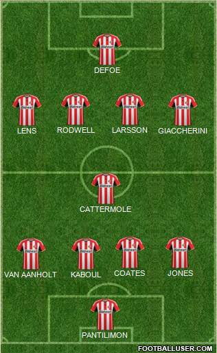 Sunderland Formation 2015