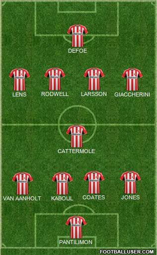 Sunderland 4-1-4-1 football formation