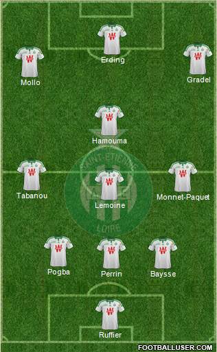 A.S. Saint-Etienne Formation 2015